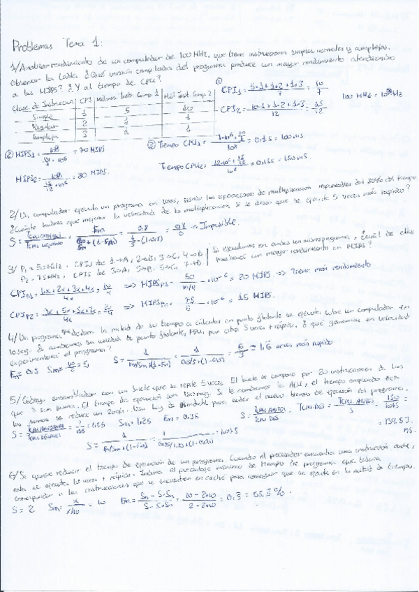 Miniatura del documento Relacion-Tema-1-Resuelta.pdf