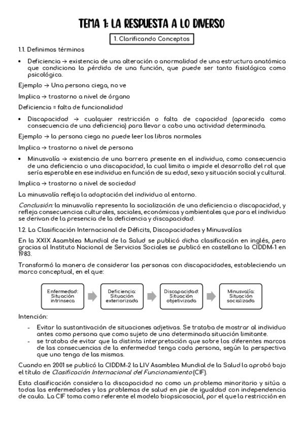 Miniatura del documento Tema-1-Atencion.pdf