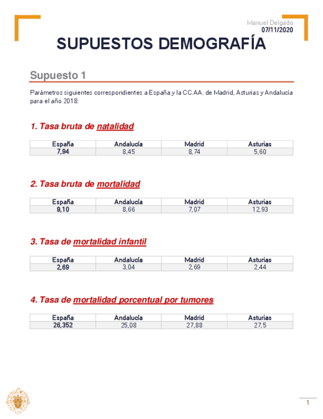 Miniatura del documento SUPUESTOS-DEMOGRAFIA.pdf