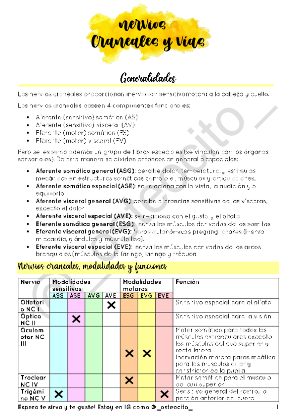 Miniatura del documento N3.pdf