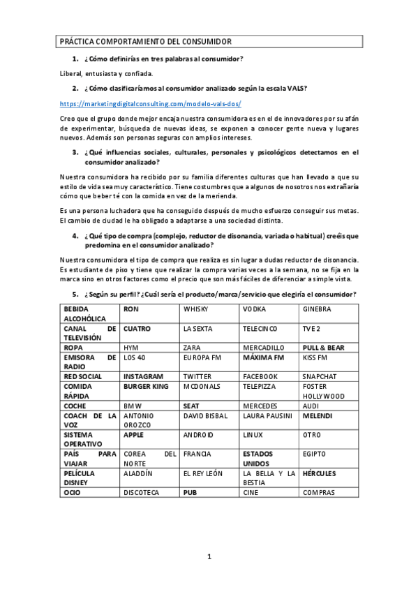 Miniatura del documento PRACTICA-1-Comportamiento-del-consumidor-2021.pdf