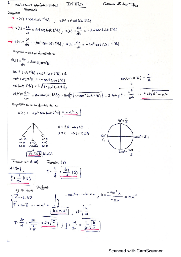 Miniatura del documento APUNTES_FISICA_COMPLETOS.pdf