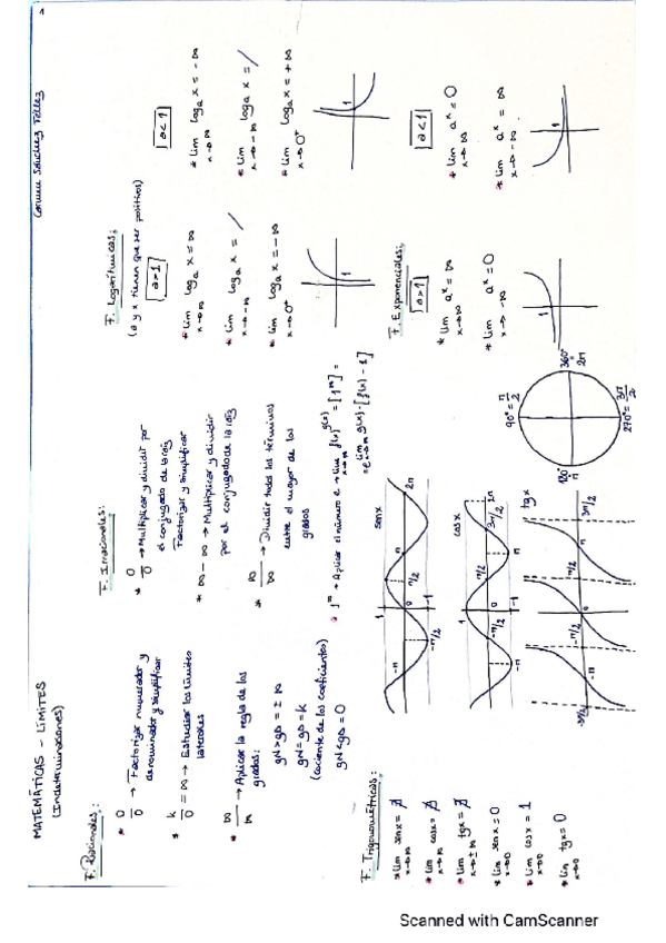 Miniatura del documento APUNTES_MATEMÁTICAS.pdf