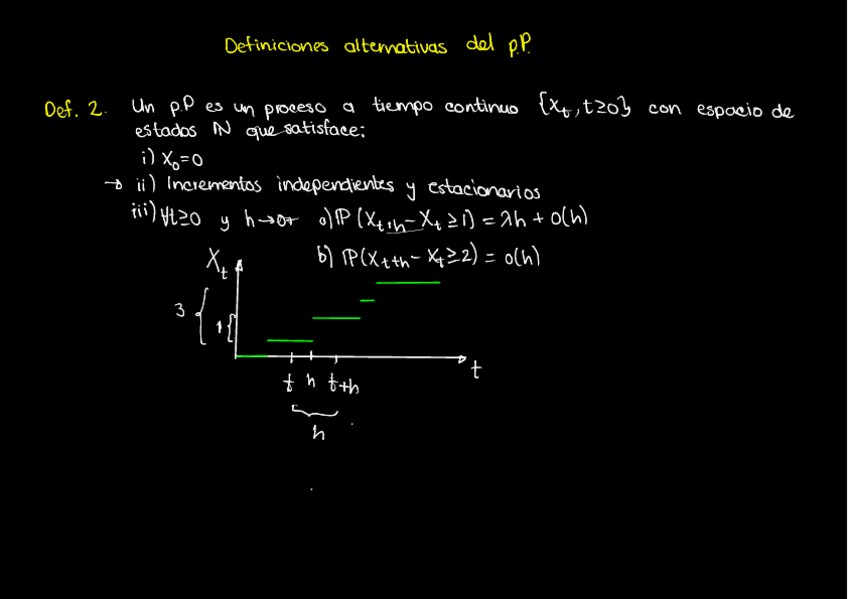 Miniatura del documento Procesos-Estocasticos-I-2020-11-25-10-13.pdf