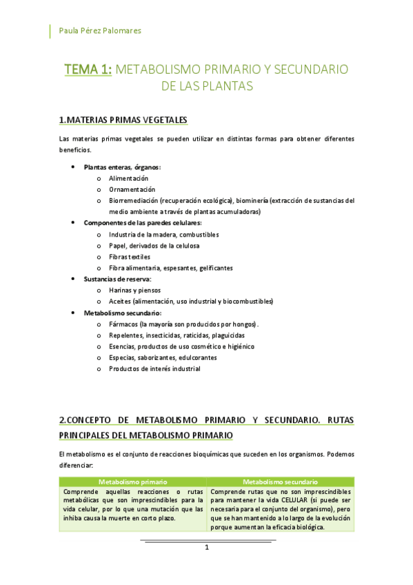 Miniatura del documento TEMA-1-METABOLISMO-PRIMARIO-Y-SECUNDARIO-DE-LAS-PLANTAS.pdf