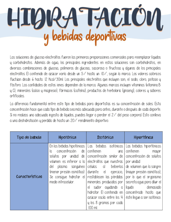 Miniatura del documento Hidratacion-y-bebidas-deportivas.pdf