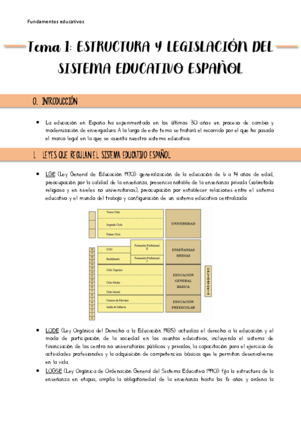 Miniatura del documento Temario-completo-Fundamentos-Educativos.pdf
