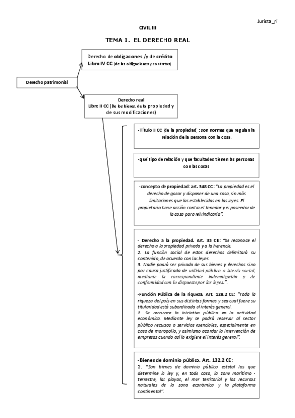 Miniatura del documento DERECHO-CIVIL-III.pdf