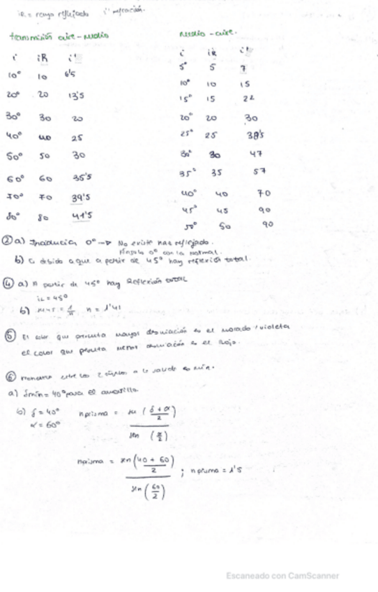 Miniatura del documento Practica-1.pdf