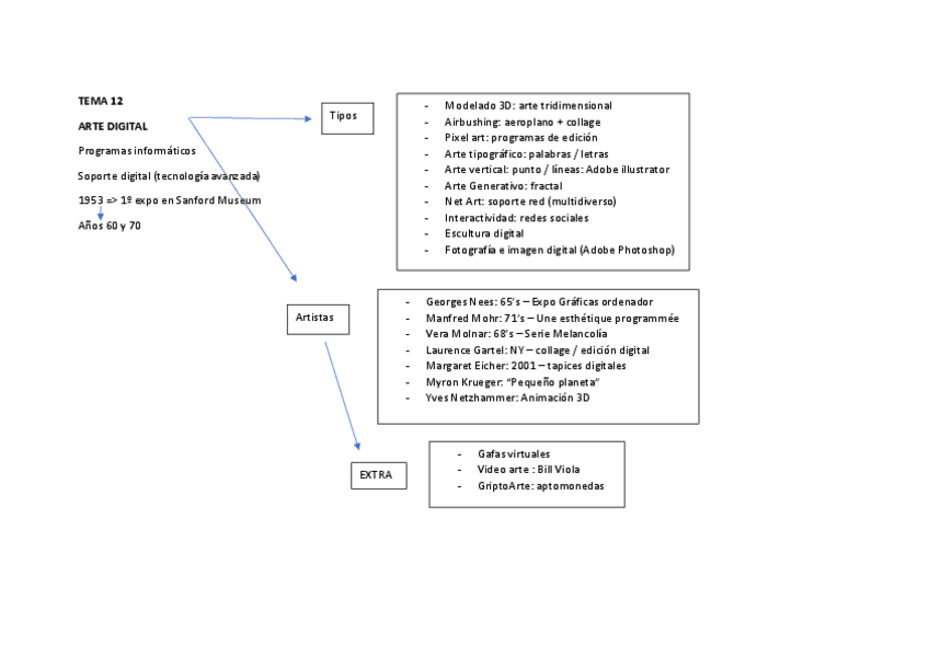 Miniatura del documento RESUMENES-FAR-PARTE-2.pdf