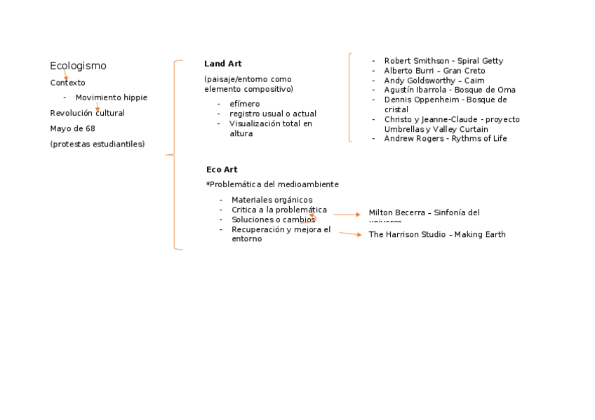 Miniatura del documento RESUMENES-DE-FAR-Parte-1.docx