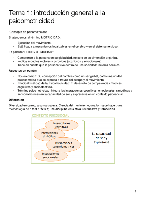 Miniatura del documento PSICOMOTRICIDAD.pdf