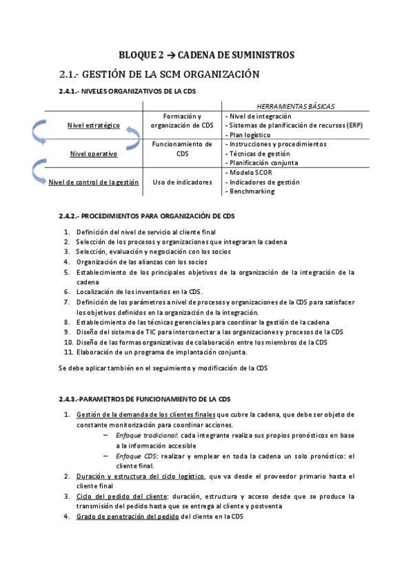 Miniatura del documento 2.4-Gestión SCM Organización.pdf