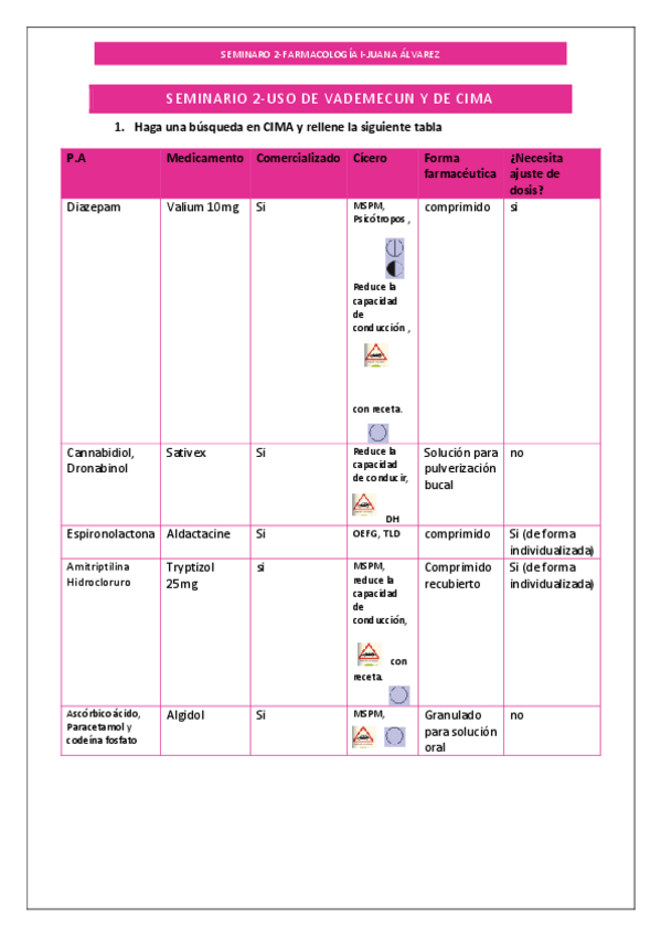 Miniatura del documento SEMINARIO-2.pdf