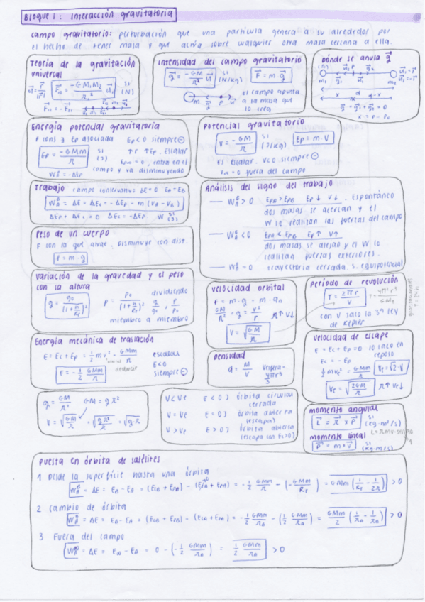 Miniatura del documento formulario-curso-entero.pdf