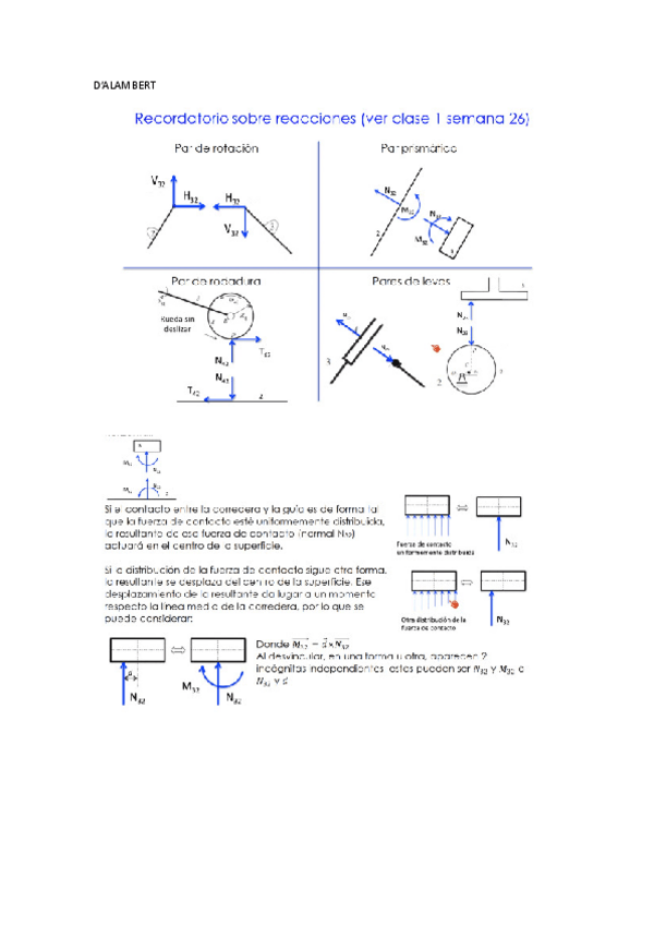 Miniatura del documento DALAMBERT.pdf