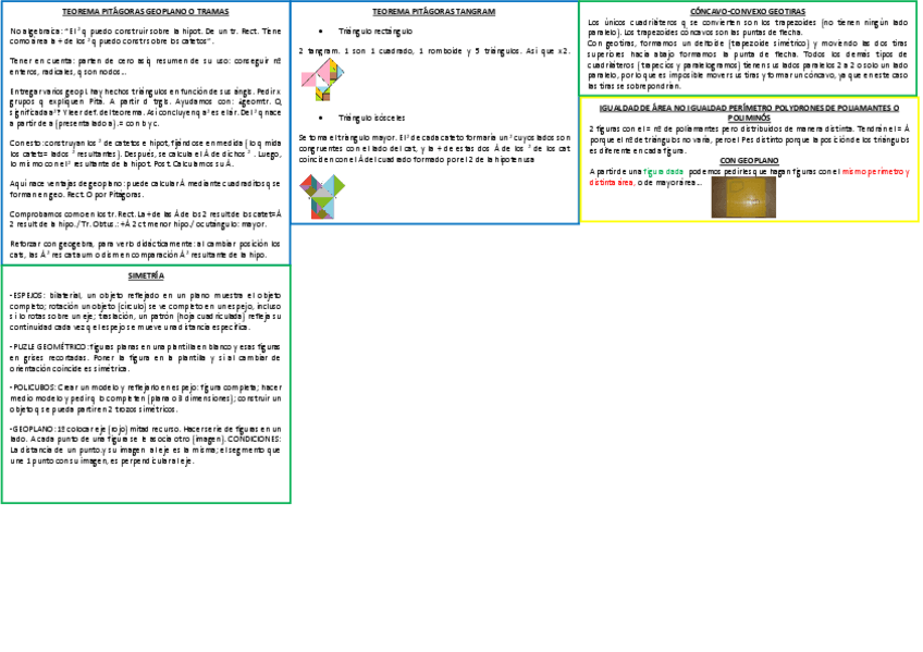 Miniatura del documento CHULETA-MATES-PRACTICAS.pdf