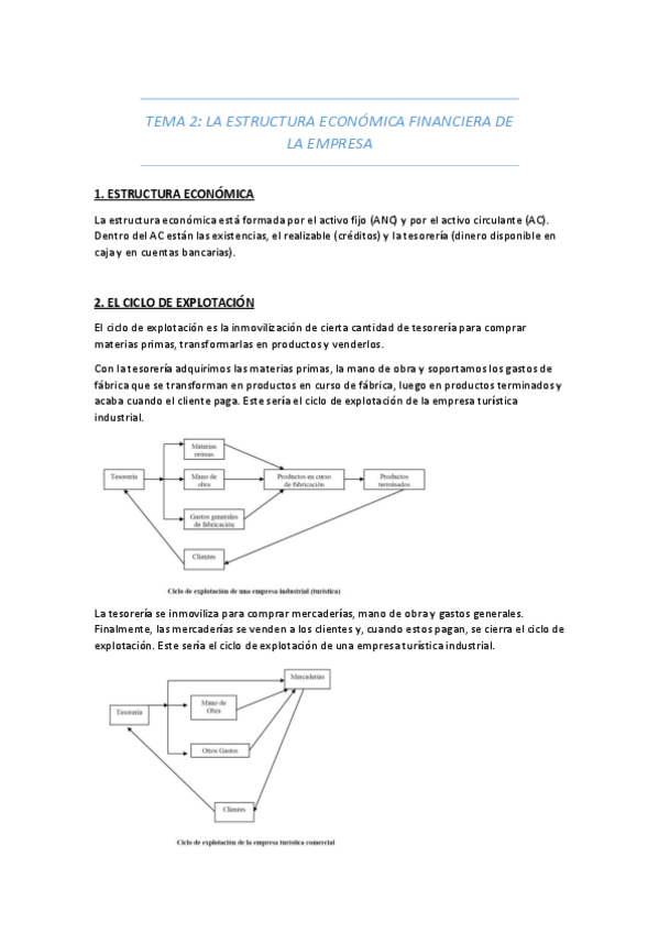 Miniatura del documento Tema-2-gestion-resumen.pdf