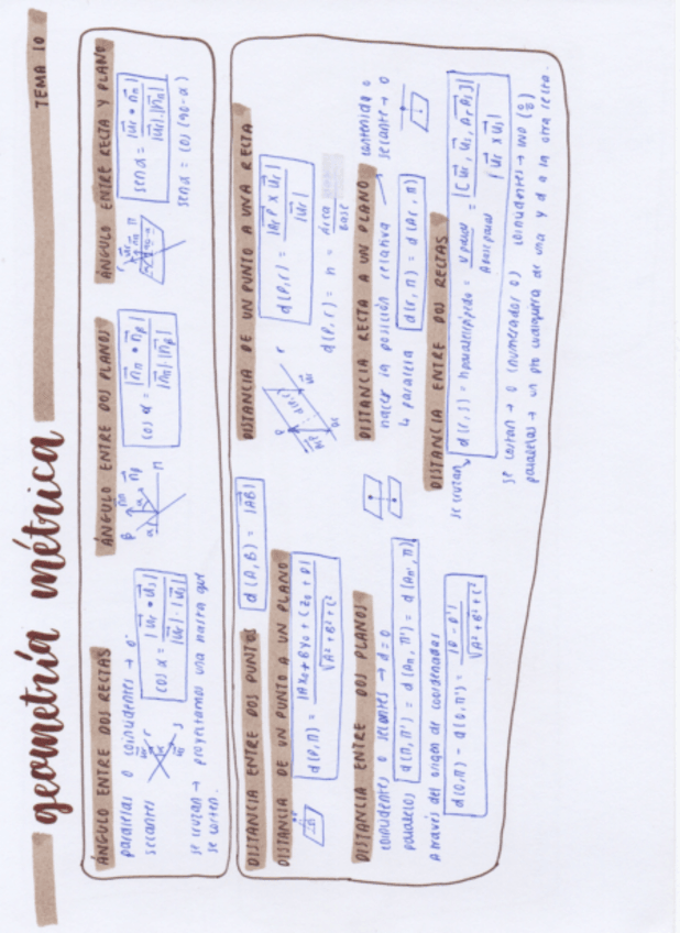 Miniatura del documento geometria-metrica.pdf