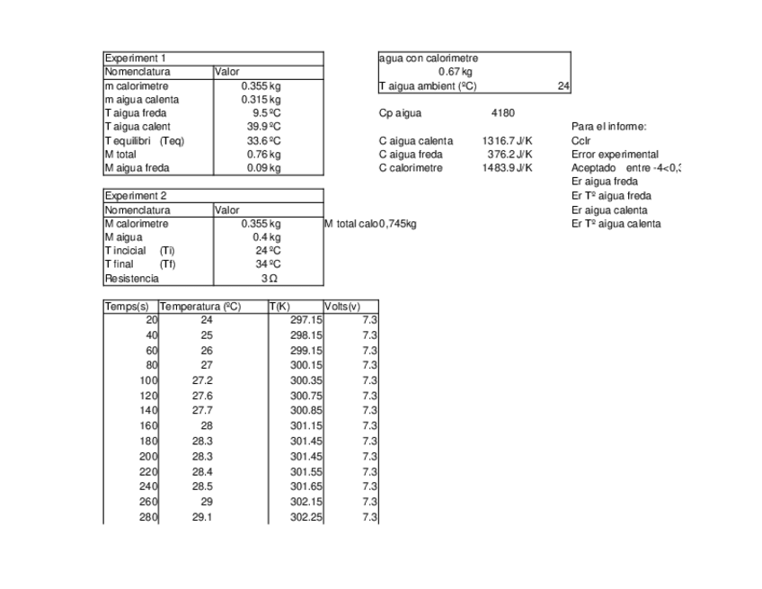 Miniatura del documento TTC2.xlsx