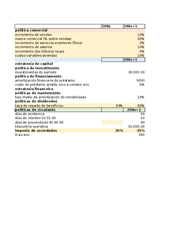 Miniatura del documento DORNEDA-SA-.xlsx