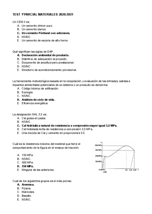 Miniatura del documento TEST-1oPARCIAL-MATERIALES-2020-2021.pdf
