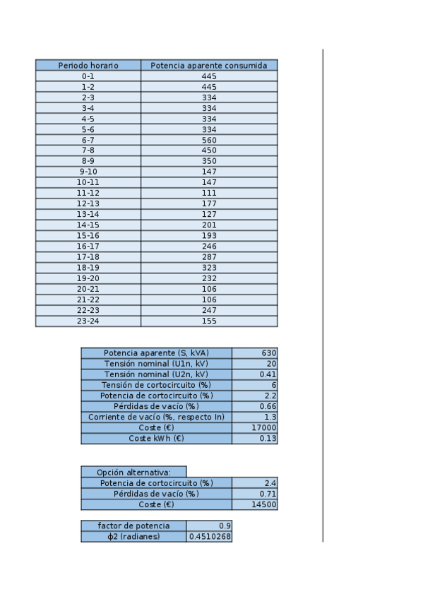 Miniatura del documento trabajo-maquinas-electricas.xlsx