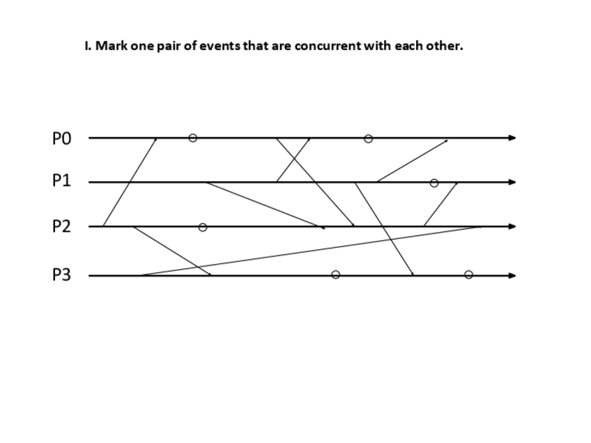 Miniatura del documento timeandorderingsolution.pdf