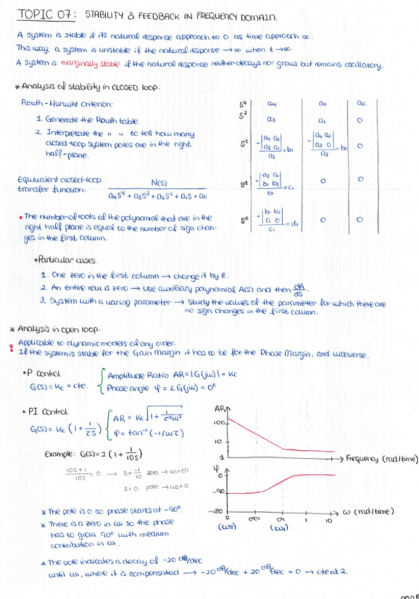Miniatura del documento Apuntes7to9.pdf