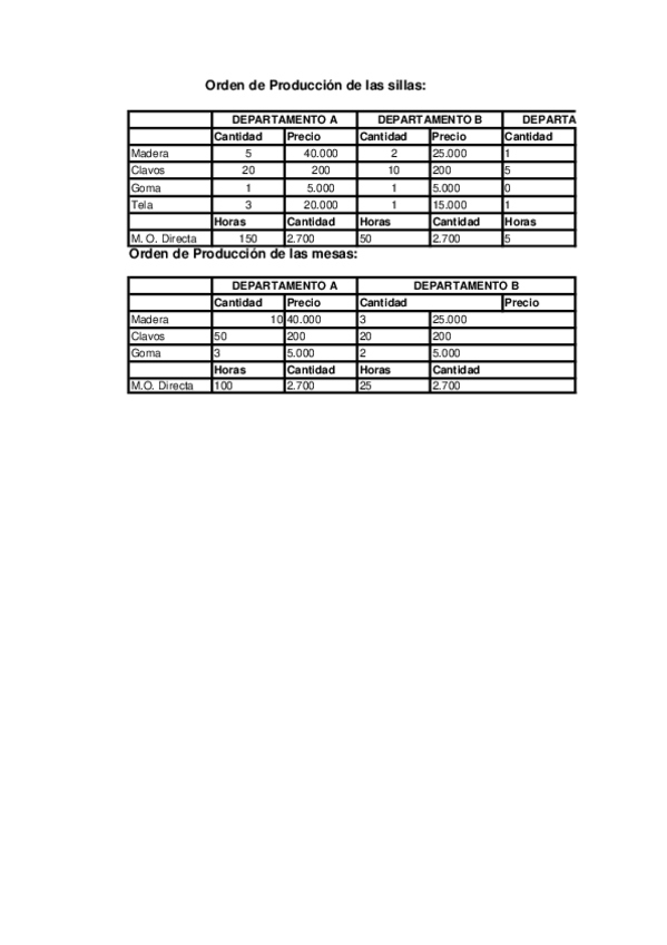 Miniatura del documento parcial.pdf