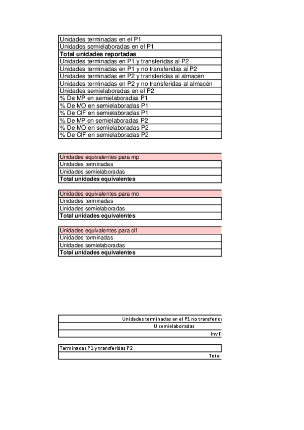 Miniatura del documento examencostos.pdf