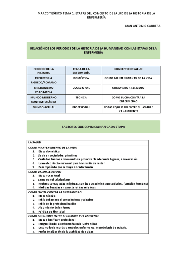 Miniatura del documento TEMA-1-ETAPAS.pdf