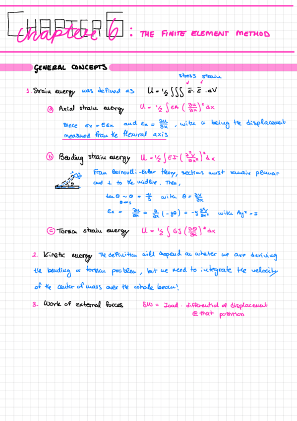 Miniatura del documento Chapter6TheFiniteElementMethodNotes.pdf