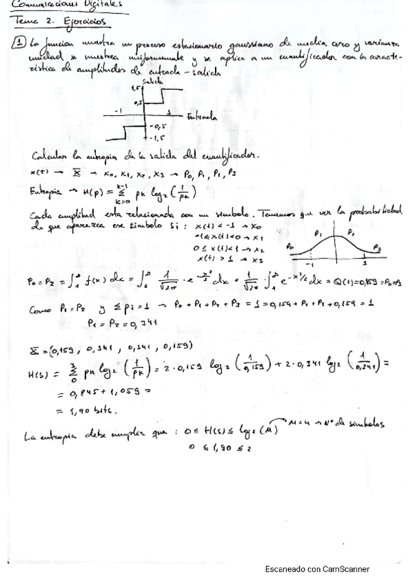 Miniatura del documento Comunicaciones-Digitales-Ejercicios-1Parcial.pdf