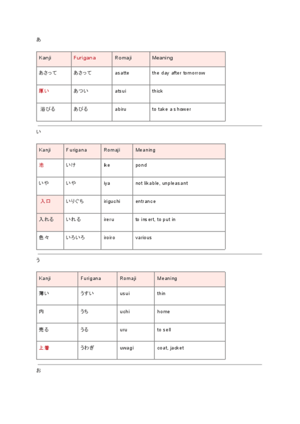Miniatura del documento N5-VOCABULARY.pdf