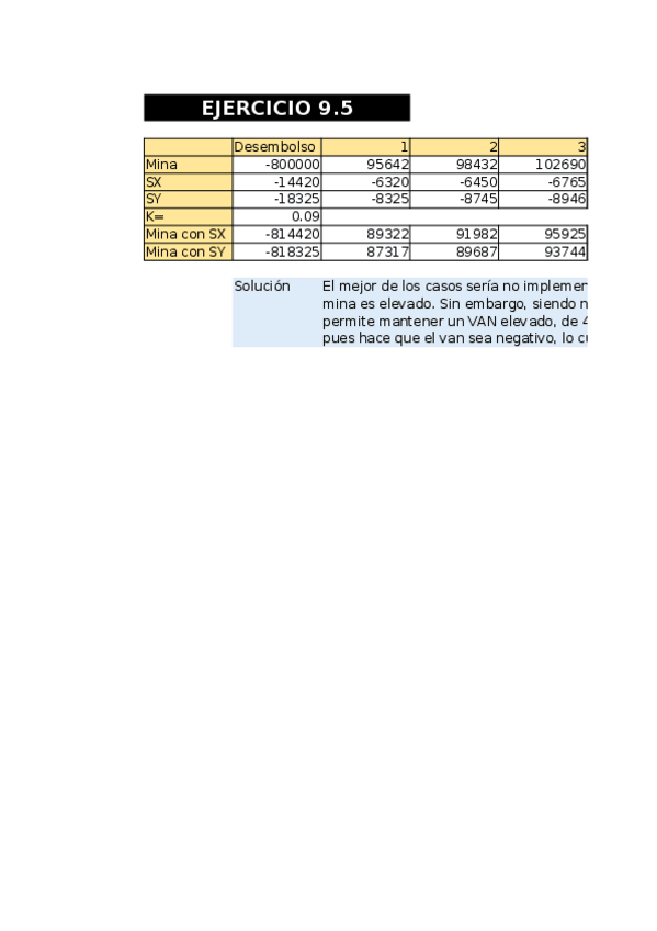 Miniatura del documento Practica-Tema-9-2.xlsx