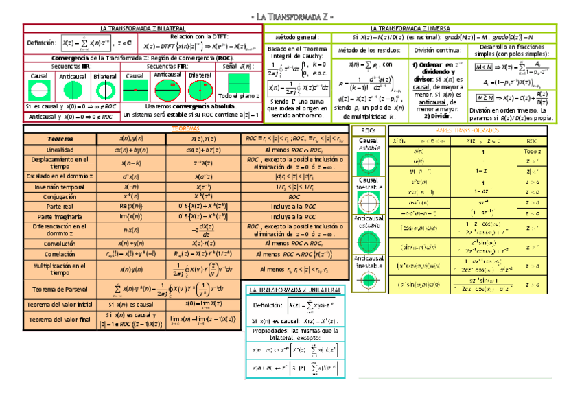 Miniatura del documento Formulario_2.pdf