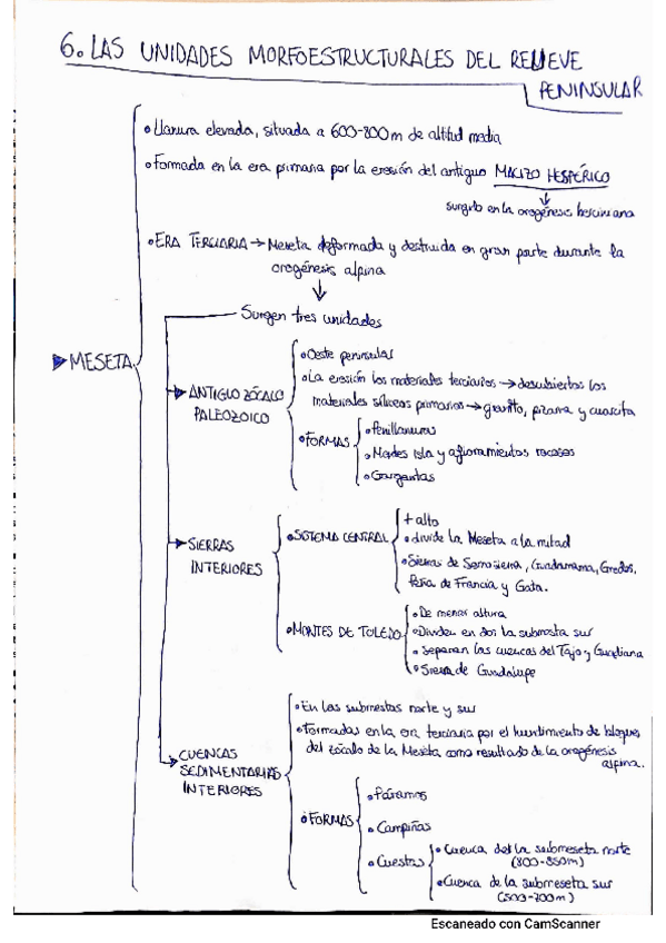 Miniatura del documento UNIDADES-MORFOESTRUCTURALES-DEL-RELIEVE-PENINSULAR.pdf