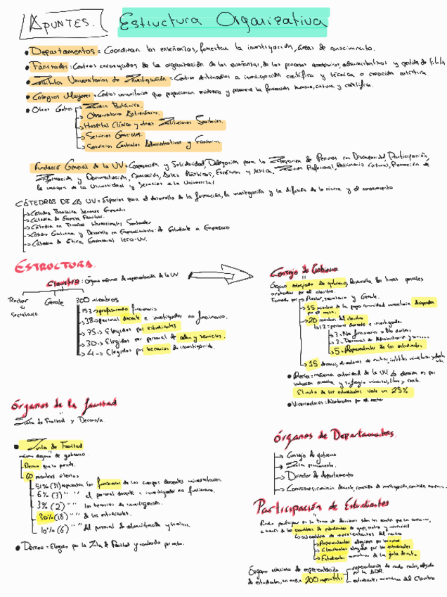 Miniatura del documento Apuntes-ITA-1oEco.pdf