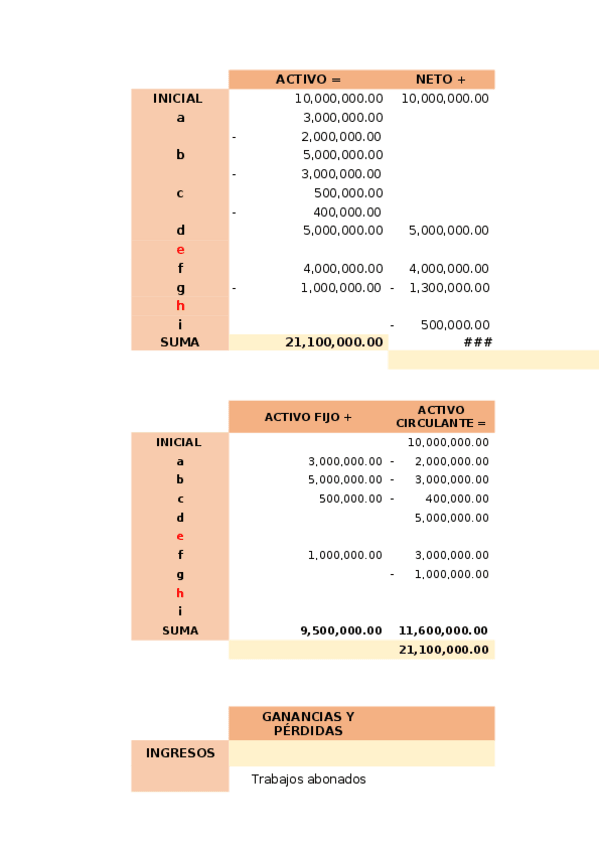 Miniatura del documento Exercici-ECONOMIA tema 6 .xlsx