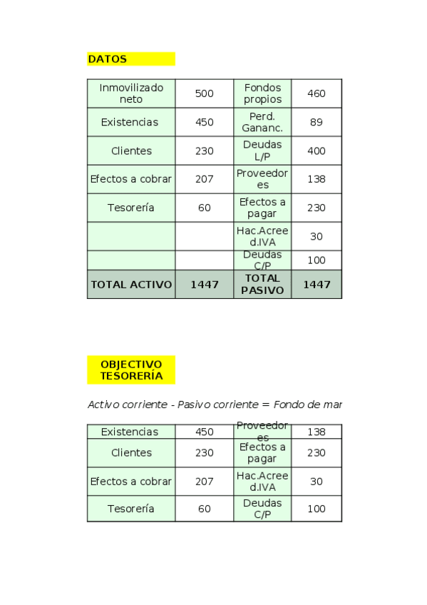 Miniatura del documento Exercici-ECONOMIA tema 4.xlsx