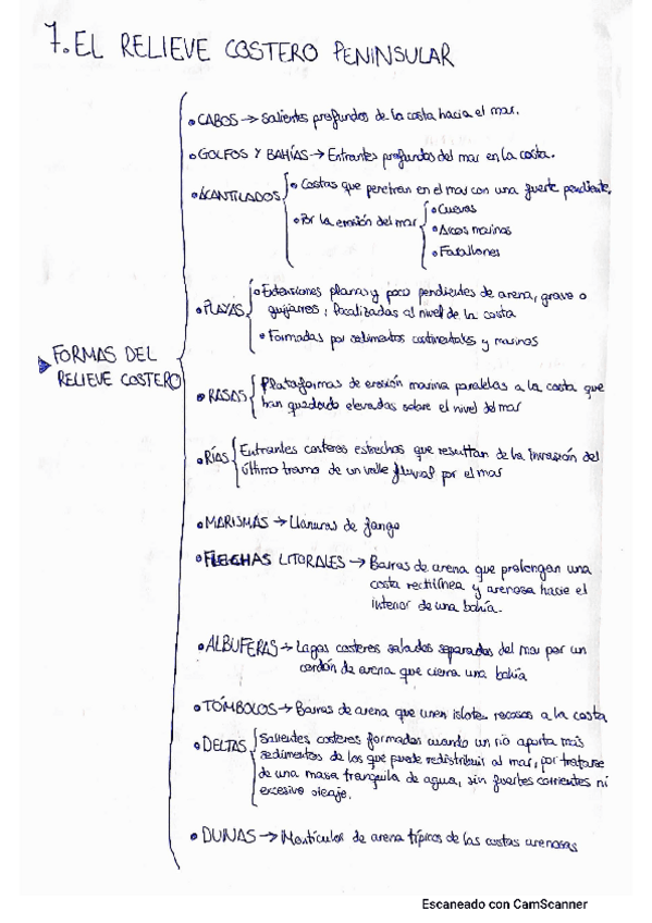 Miniatura del documento RELIEVE-COSTERO-PENINSULAR.pdf