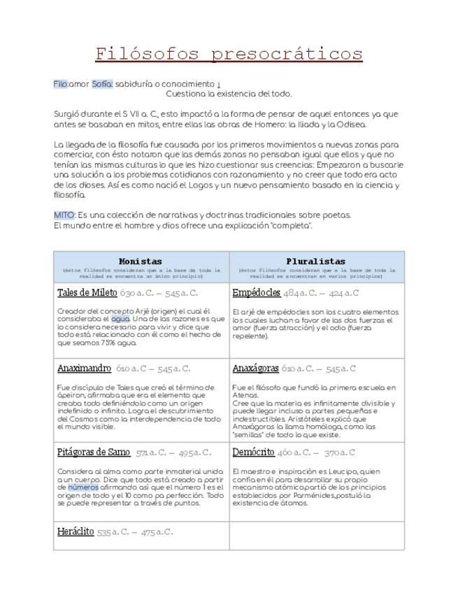 Miniatura del documento Filosofos-presocraticos.pdf