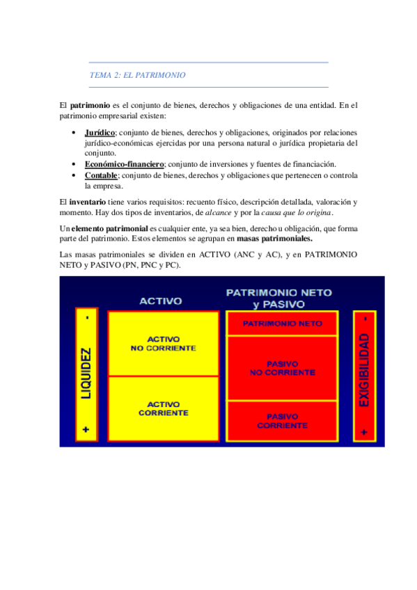 Miniatura del documento Tema-2-Contabilidad.pdf