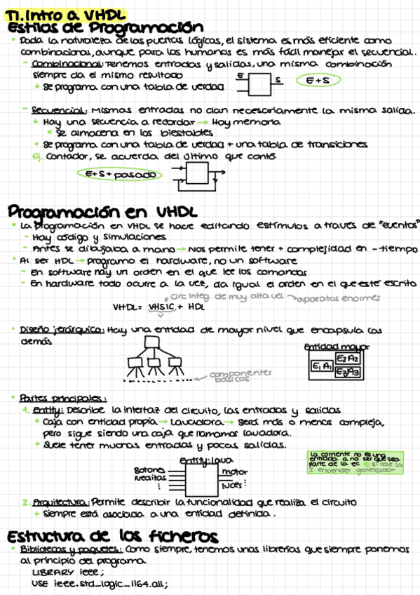 Miniatura del documento T1-Intro-a-VHDL.pdf