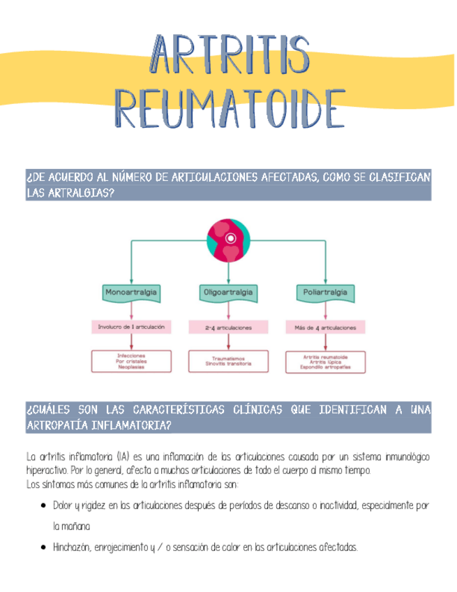 Miniatura del documento Artritis-reumatoide.pdf