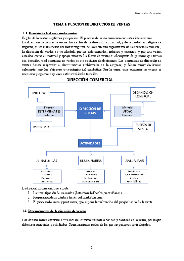 Miniatura del documento DVAPUNTES-TEMAS-1-3.pdf