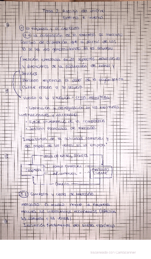 Miniatura del documento tema-2-empresa.pdf