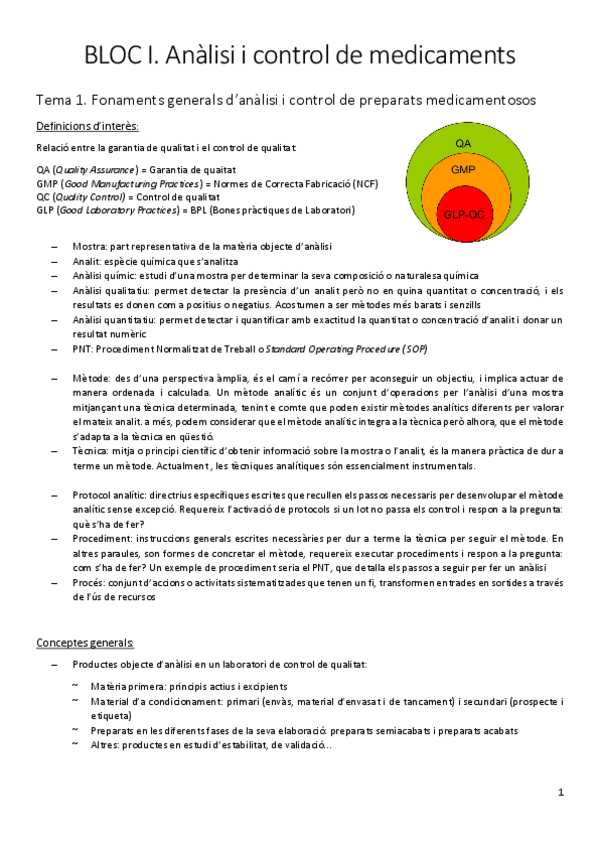 Miniatura del documento Analisi-i-control-de-medicaments-i-productes-farmaceutics-TOT.pdf