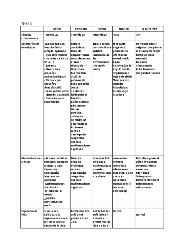 Miniatura del documento PAUTAS-EXAMEN-MEDICINA.pdf